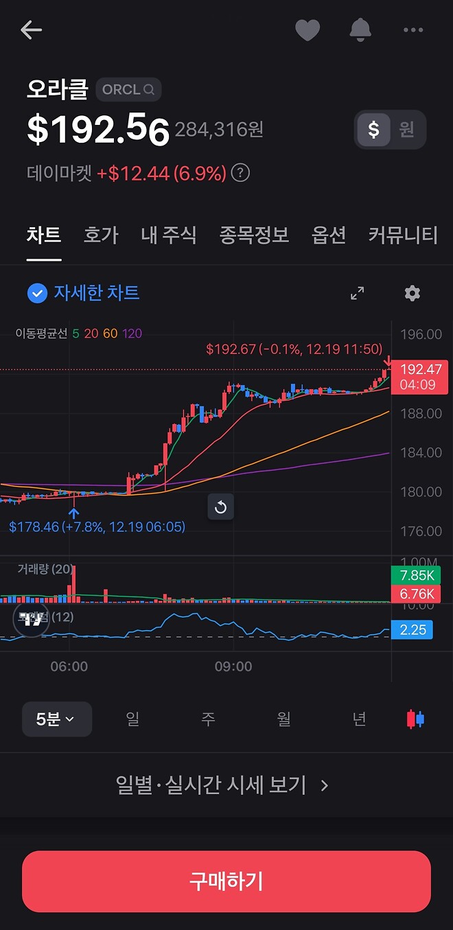 사랑해 사랑해 사랑해