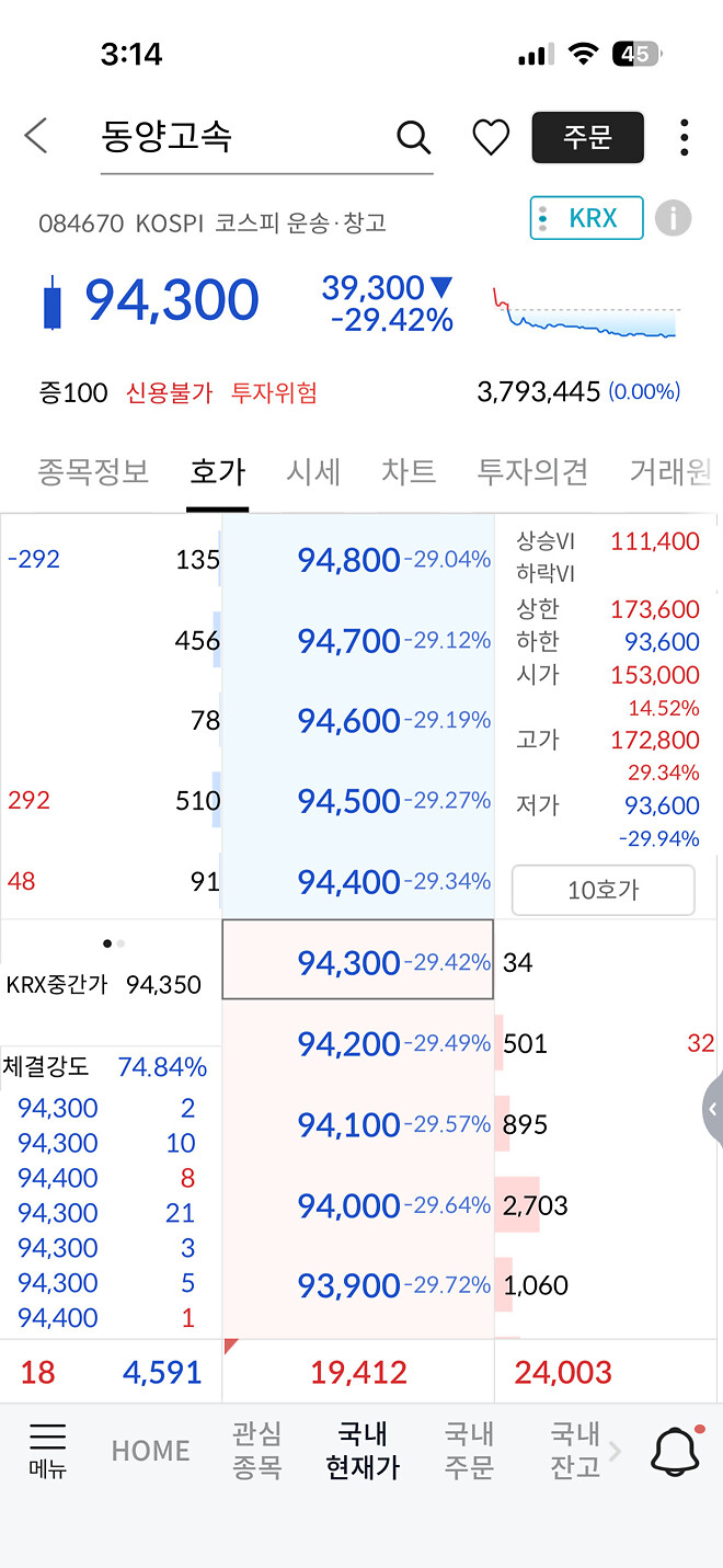 이정도면 호스피스 느낌인가?!!