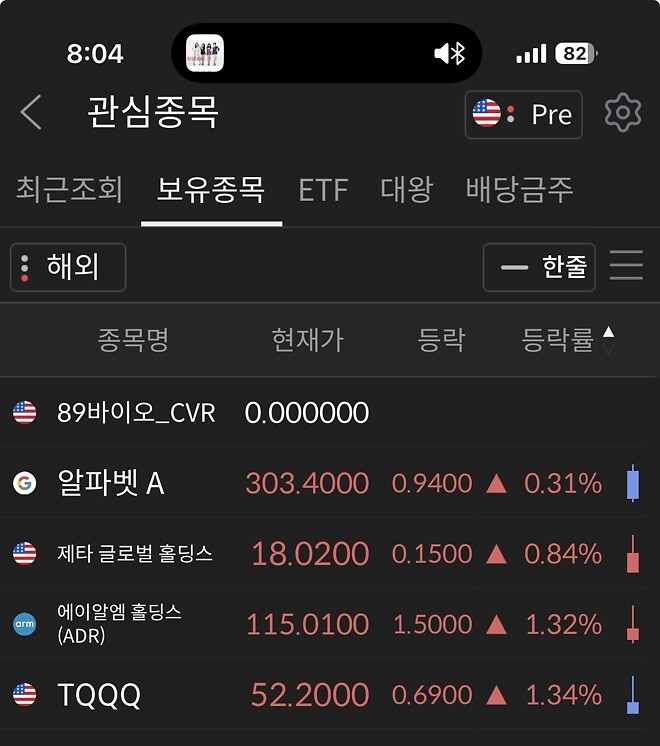 내 돌&hellip;&hellip;