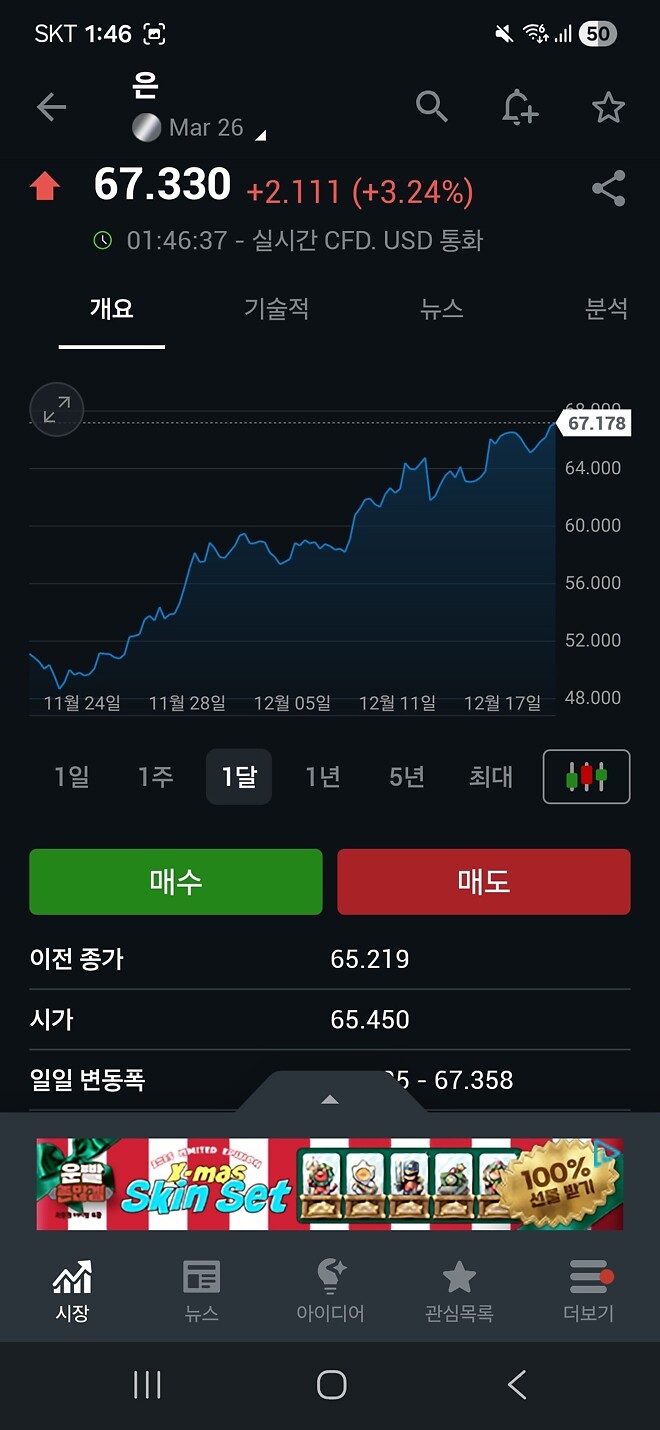 와... 이 금 ㅅㄲ