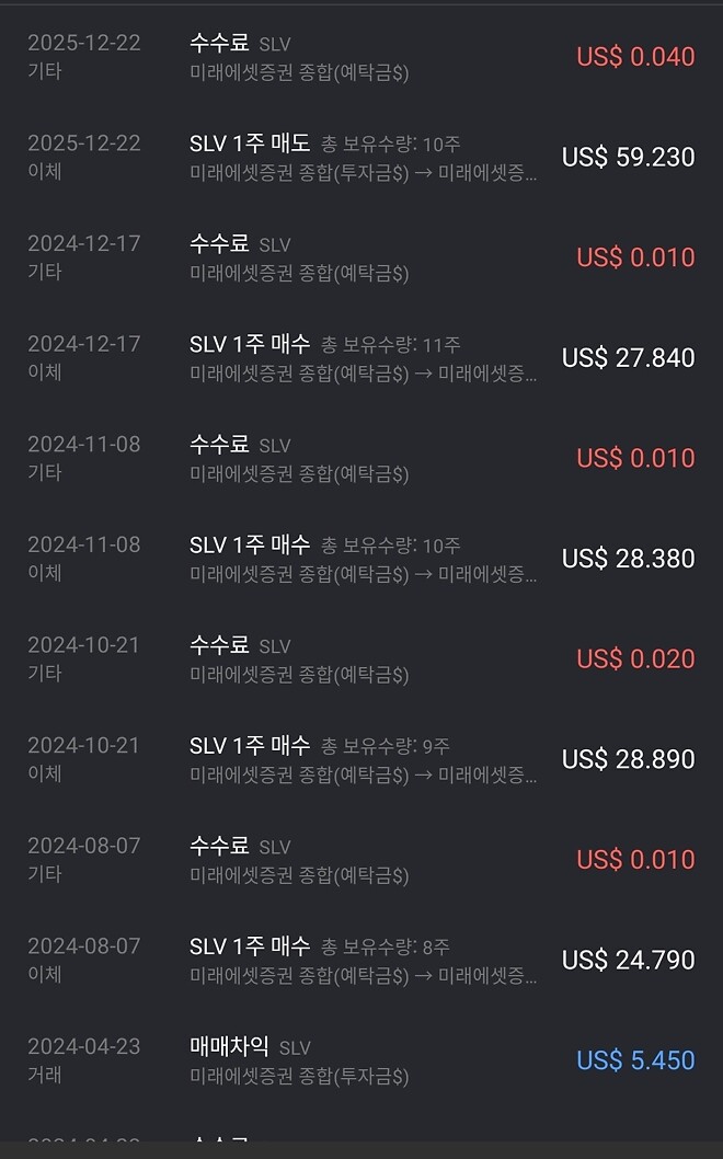 혹시 은투자 하시는분 계세요?