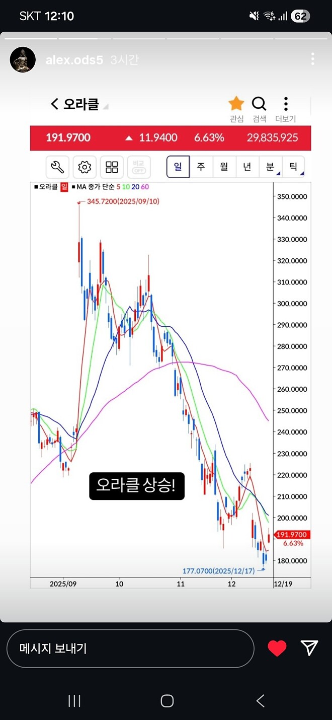 알상무님 인스타)  오라클,마이크론,엔비디아