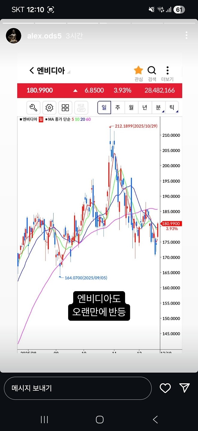 알상무님 인스타)  오라클,마이크론,엔비디아