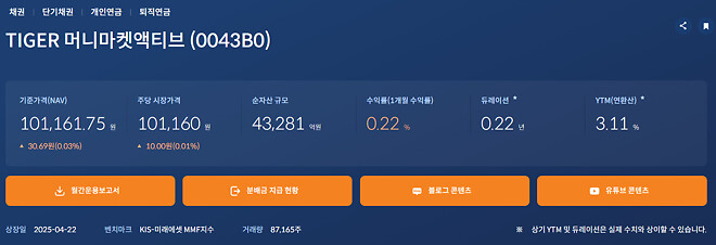 미래에셋자산운용 TIGER 머니마켓액티브 ETF