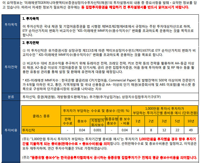 미래에셋자산운용 TIGER 머니마켓액티브 ETF