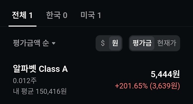 이벤트로 받은 미국주식