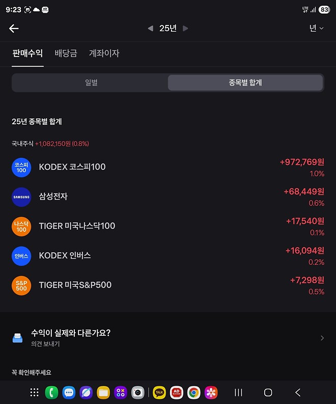 안녕하세요 단타충입니다