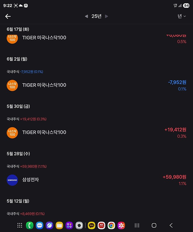 안녕하세요 단타충입니다