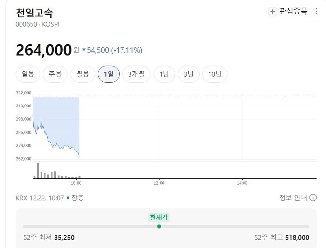 살고 싶으면 지금이라도 손절해야지 뭐하는거야.ㅠㅠㅠㅠㅠㅠㅠㅠㅠㅠㅠㅠㅠㅠㅠㅠ