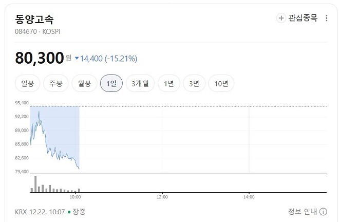 살고 싶으면 지금이라도 손절해야지 뭐하는거야.ㅠㅠㅠㅠㅠㅠㅠㅠㅠㅠㅠㅠㅠㅠㅠㅠ