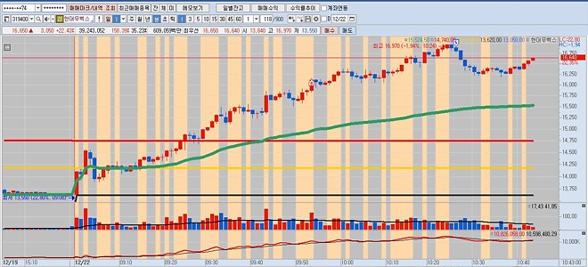 CJ대한통운 VS 현대무벡스  당신의 선택은?
