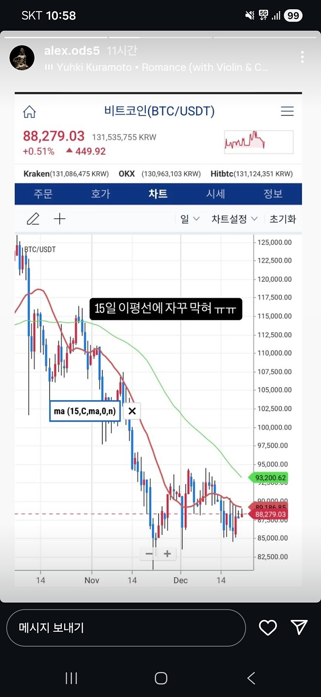 알상무님 인스타) 비트코인, 코어위브