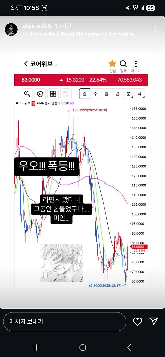 알상무님 인스타) 비트코인, 코어위브