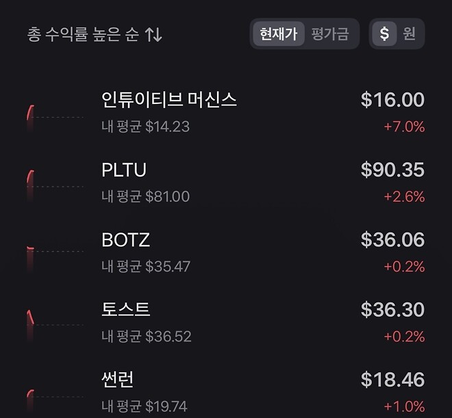 내가 이래서 미국형들 사랑해 찬양해