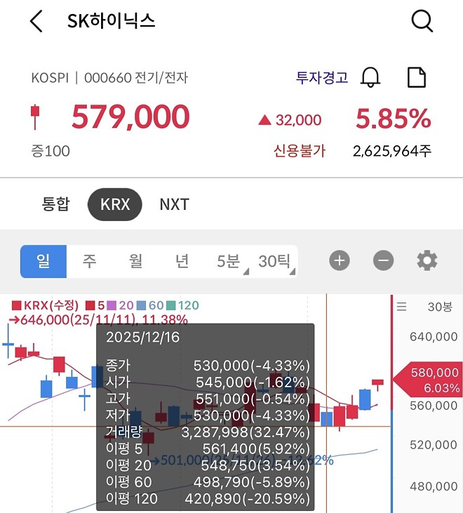 아니 진짜 장난치지마라&hellip;