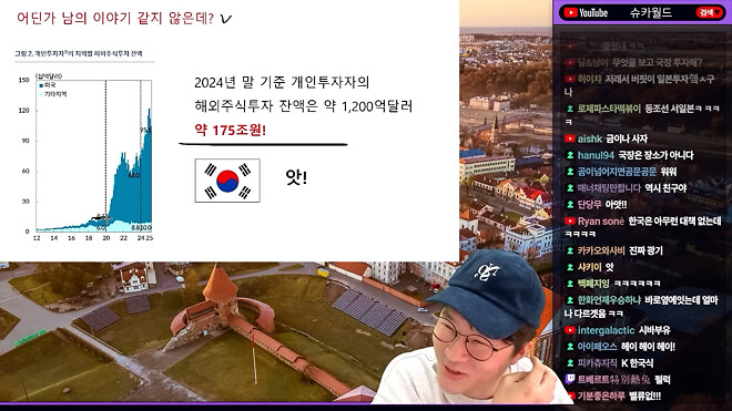 정부에서 미국 주식 막는 이유 궁금