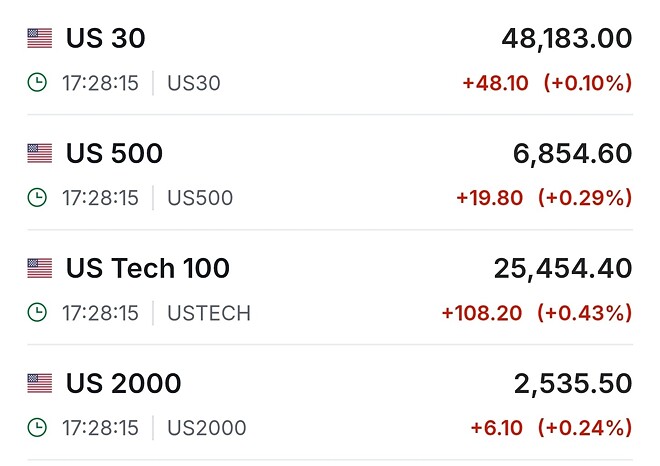 실시간 지수 선물