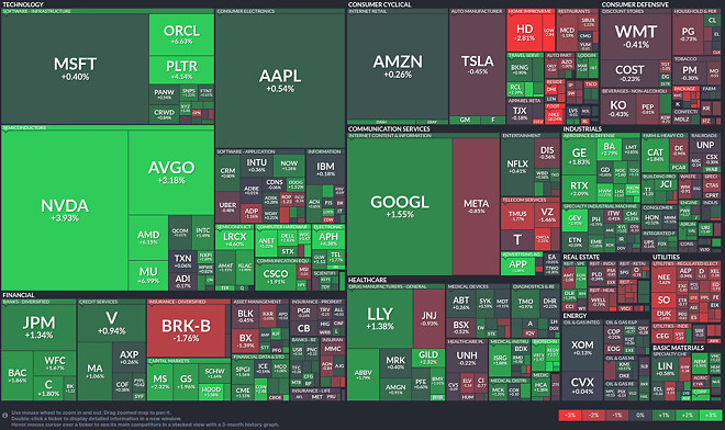 251222 제타박 선생님의 오늘 알려준 종목