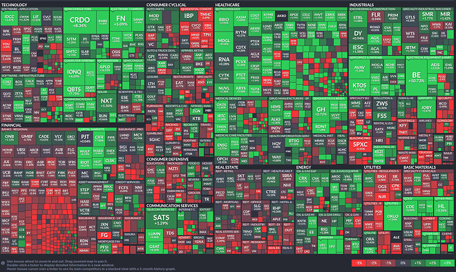251222 제타박 선생님의 오늘 알려준 종목