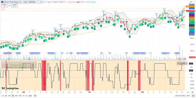 251222 제타박 선생님의 오늘 알려준 종목
