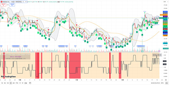 251222 제타박 선생님의 오늘 알려준 종목