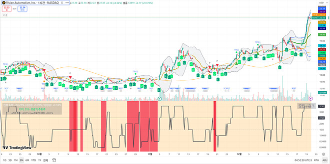 251222 제타박 선생님의 오늘 알려준 종목