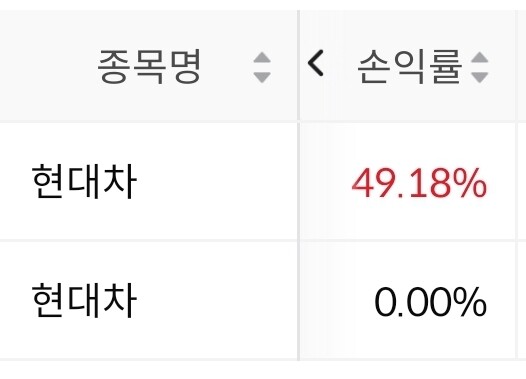 알상무님 제타박님 윤센님 위폴러님