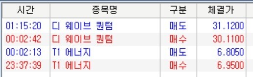 ATR Trailing Stop 실전!