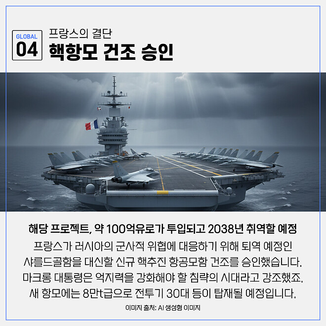 경제 뉴비를 위한 오늘의 경제뉴스 요약(251222)