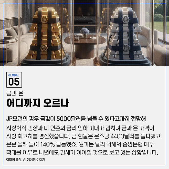 경제 뉴비를 위한 오늘의 경제뉴스 요약(251222)