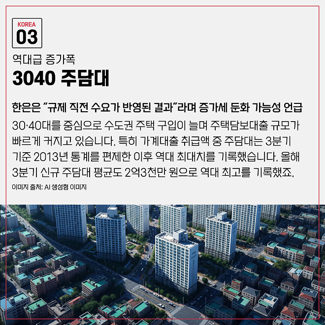 경제 뉴비를 위한 오늘의 경제뉴스 요약(251222)