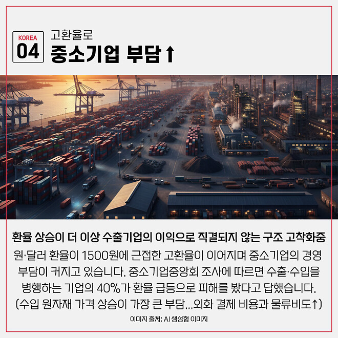 경제 뉴비를 위한 오늘의 경제뉴스 요약(251222)