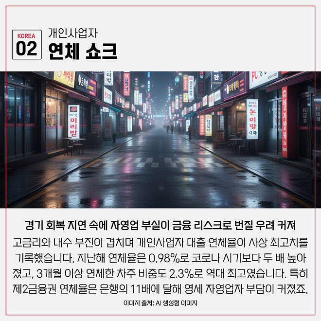 경제 뉴비를 위한 오늘의 경제뉴스 요약(251222)