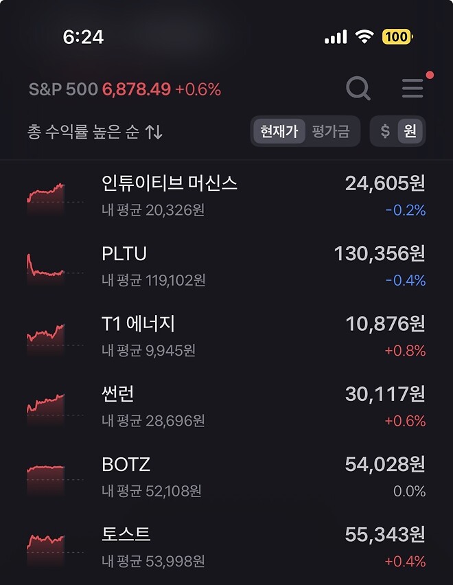 나 안팔아서 홀딩중이야 ㅋㅋㅋㅋㅋ