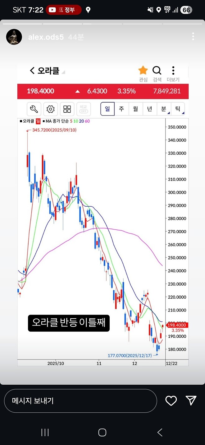 알상무님 인스타) 오라클,마이크론,일본 금리