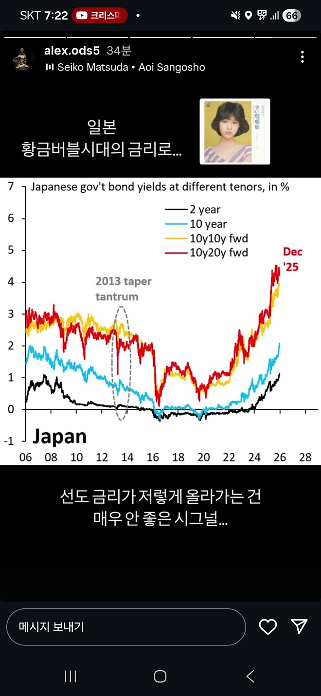 알상무님 인스타) 오라클,마이크론,일본 금리