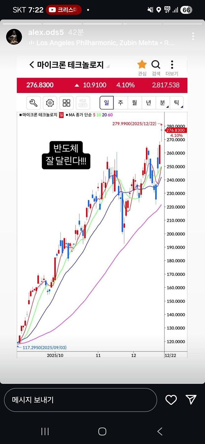 알상무님 인스타) 오라클,마이크론,일본 금리