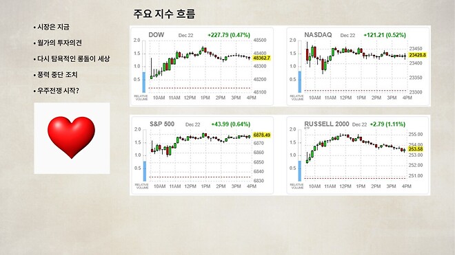 12월 23일 (화) 바이킹스 PPT