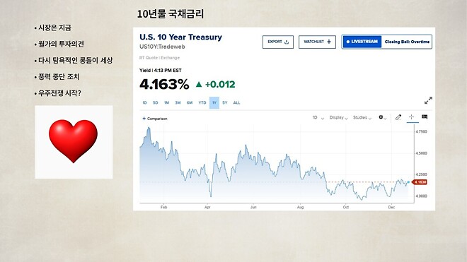 12월 23일 (화) 바이킹스 PPT