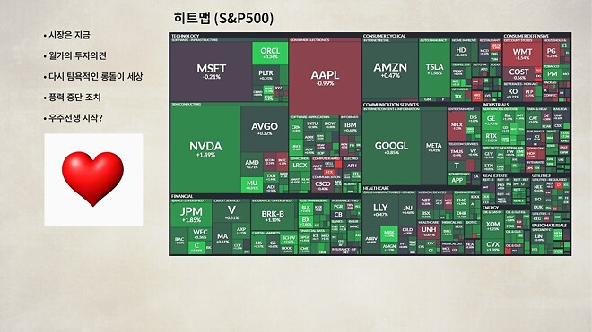12월 23일 (화) 바이킹스 PPT