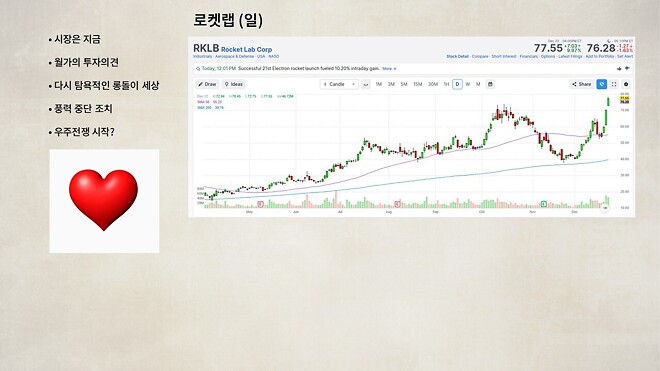 12월 23일 (화) 바이킹스 PPT