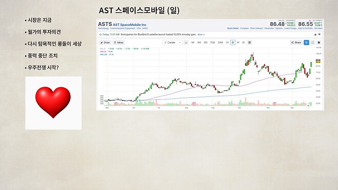 12월 23일 (화) 바이킹스 PPT