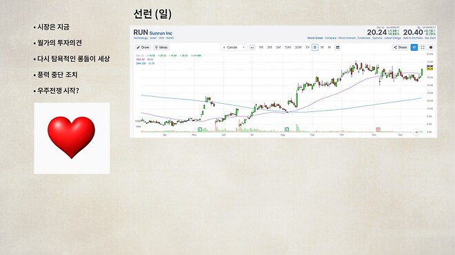 12월 23일 (화) 바이킹스 PPT
