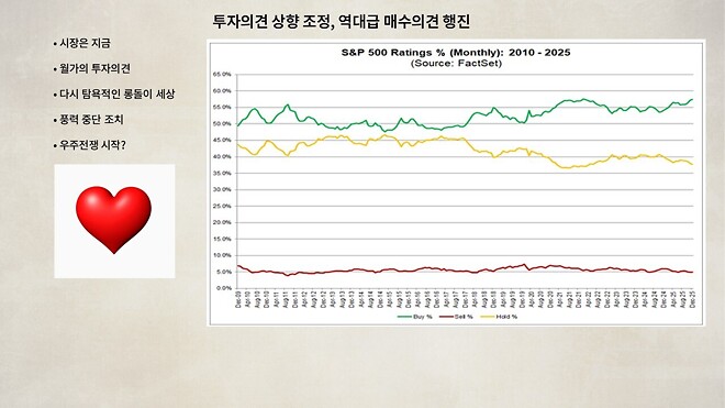 12월 23일 (화) 바이킹스 PPT