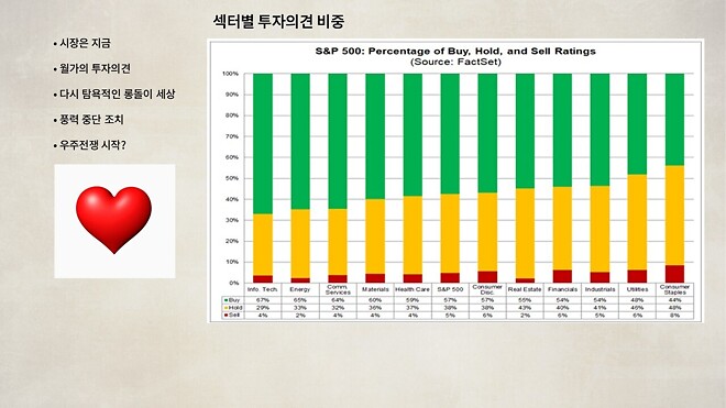 12월 23일 (화) 바이킹스 PPT
