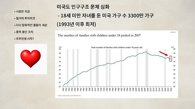 12월 23일 (화) 바이킹스 PPT