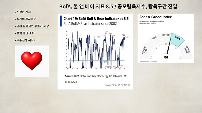 12월 23일 (화) 바이킹스 PPT