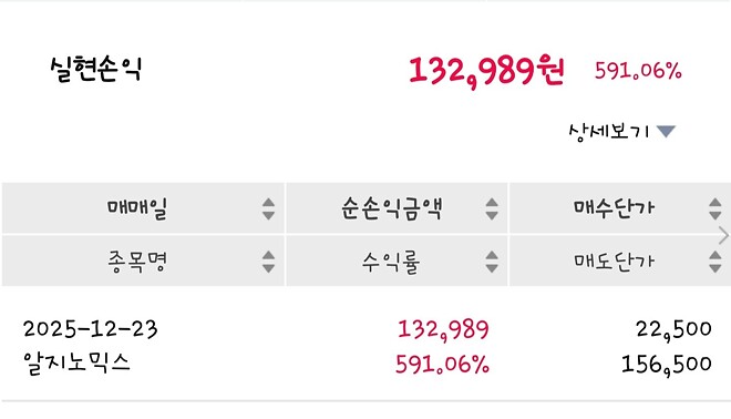 내 인생 주식 수익률 신기록 갱신 ver.2