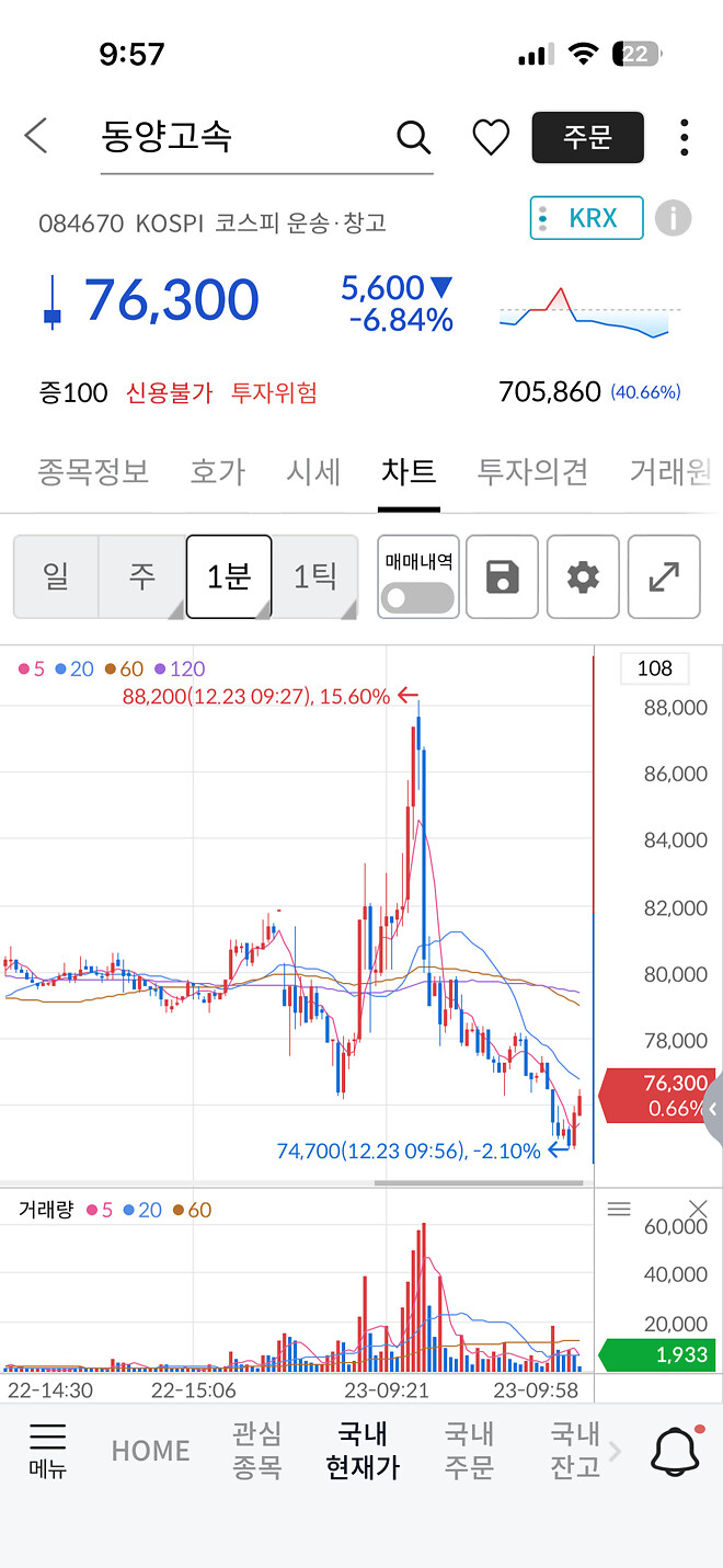 그와중에 이 사람들은 오늘도 당한건가&hellip;.