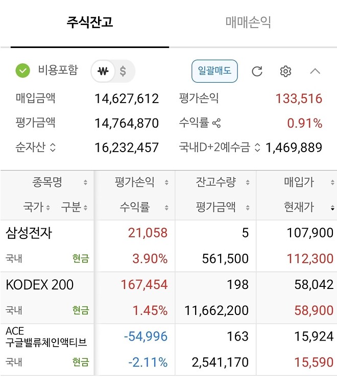 하루2만원만벌자.107일차